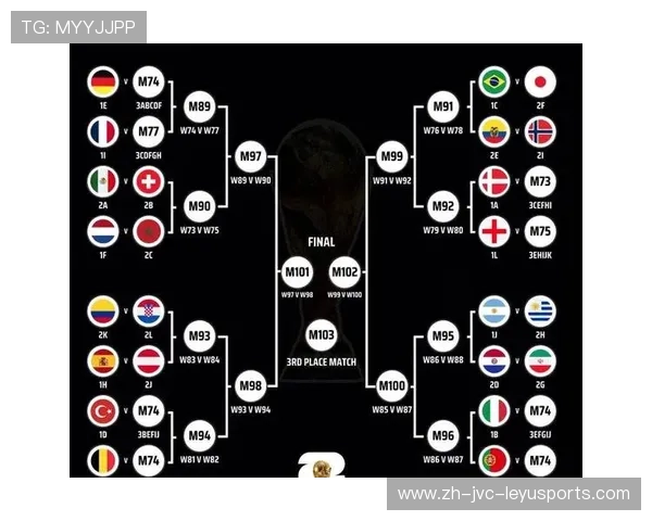 梅西对阵英超球队的数据统计及经典对决回顾